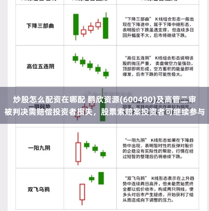炒股怎么配资在哪配 鹏欣资源(600490)及高管二审被判决需赔偿投资者损失，股票索赔案投资者可继续参与